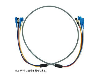 サンワサプライ 防水ロバスト光ファイバケーブル（5m・グレー） HKB-SCSCWPRB5-05