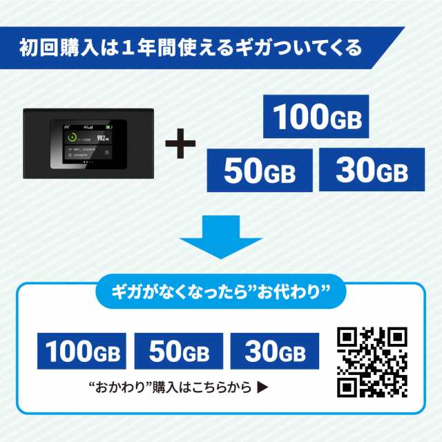 MAYAビジネスソリューションズ ディスプレイ付きWi-Fiルーター jetfi MR1 年間通信プラン付き 50GB MS4GRA0150  ブラックの通販はau PAY マーケット - ムラウチドットコム | au PAY マーケット－通販サイト