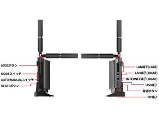 BUFFALO バッファロー Wi-Fi 6E(11ax)対応無線LANルーター 4803+4803+1147Mbps Ipv6  WXR-11000XE12/D