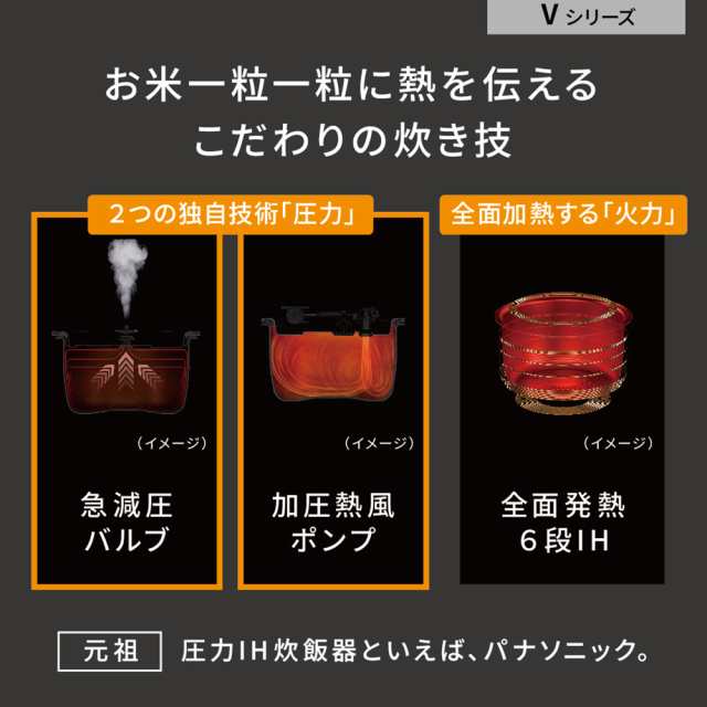 5年間延長保証込】Panasonic パナソニック SR-V10BA-K(ブラック) 可変圧力IHジャー炊飯器 ビストロ  Vシリーズ【5.5合】の通販はau PAY マーケット - ムラウチドットコム | au PAY マーケット－通販サイト