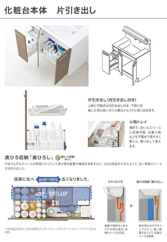 国内外の人気 TOTO ＬＥＤ照明一式