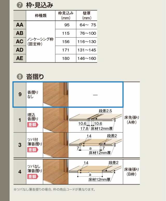 LIXIL 特注サイズ ラシッサS 親子ドア ASTO-LGL 錠付 W：889-1,408mm × H：1740-2,425mm ノンケーシング  ケーシング LIXIL リクシル TOSTEM トステム ドア、扉、板戸、障子