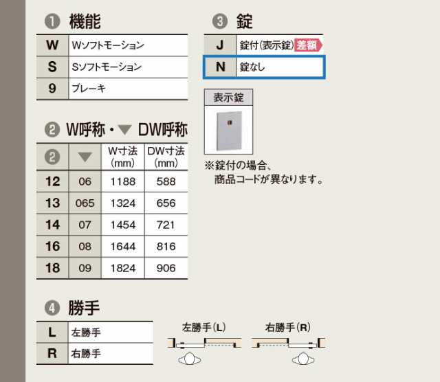 室内ドア リクシル ラシッサs 室内引戸 片引戸 標準タイプ ノンケーシング枠 固定枠 Laa Lab サイズ選択可 Askh n 1の通販はau Pay マーケット じゅうせつひるず