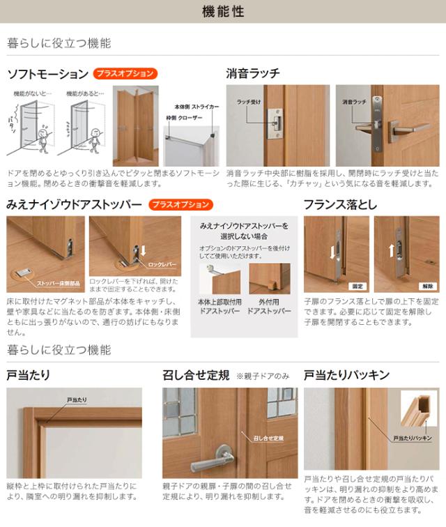 リクシル 室内ドア ラシッサs 親子ドア 一般ドア ノンケーシング枠 固定枠 Laa Lab Asto 12n 9の通販はau Pay マーケット じゅうせつひるず