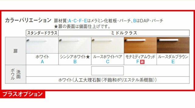 TOTO 洗面化粧台 Vシリーズ 750幅 2枚扉タイプ LED照明 三面鏡 高さ1800mm対応 エコミラー有 エコシングルシャワー水栓の通販はau  PAY マーケット - じゅうせつひるず