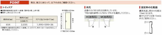 タイムセール！】 WOODONE ウッドワン ドレタスシリーズ<br>トイレドア パネルタイプ CDB41DR-C2-<br>サイズオーダー可能 内装  ドア 戸 開き戸 DIY<br>