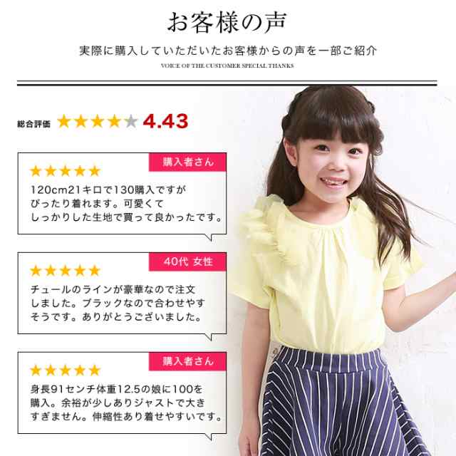 1 0cm ふんわりチュールフリル 半袖tシャツ 子供服 キッズ 女の子 女児 子ども 100cm 110cm 120cm 130cm の通販はau Pay マーケット 子供服toridory トリドリー