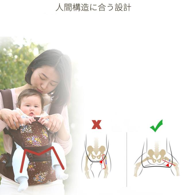 送料無料 人気 ベビーキャリア 多機能抱っこ紐 赤ちゃん 新生児 ベビー抱っこひも スリング 調整可 0脚防止 安全 軽量 クッション付き の通販はau Pay マーケット Huayu商事