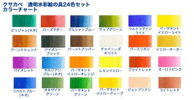 透明水彩絵の具24色セット Nw 24 ネコポス便不可 クサカベ の通販はau Pay マーケット ｔｈｅ文房具 令和万葉堂