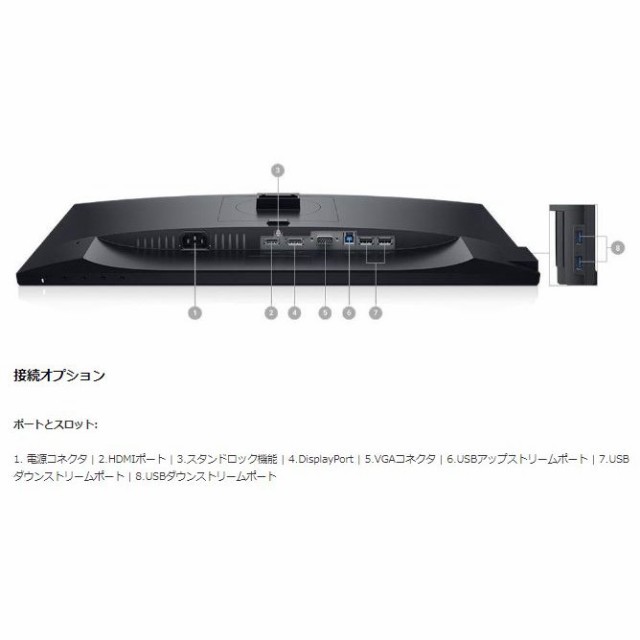 液晶 モニタ DELL デル 22インチ P2219H 超広視野角 フレ−ムレス プロフェッショナル IPS ディスプレイ 画面回転 高さ調整 中古 あす着 