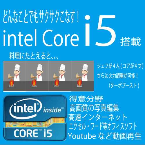 デスクトップパソコン 中古 DELL 6世代 Core i5 メモリ8GB SSD256GB