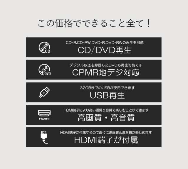 受賞店舗】 ミニDVDプレーヤー 1080Pサポート DVD CD再生専用モデル HDMI端子搭載 CPRM対応 録画した番組や地上デジタル放送を再生する  AV HDMIケーブルが付属し テレビ プロジェクター接続可能 日本語説明書付き fucoa.cl