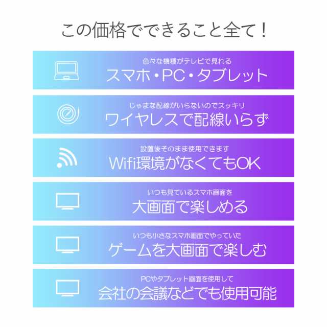 スマホ テレビ 接続ケーブル スマホテレビに映す ミラスクリーン V Mcs01 Mirascreen Airplay Miracast Dlna ミラキャスト 大画面 Hdmi の通販はau Pay マーケット いただきプラザ Au Pay マーケット店