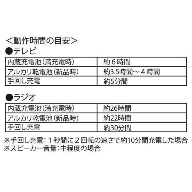 防災ポータブルテレビラジオ 4.3インチ ポータブルテレビ ワンセグ テレビ 防災 手回し 充電 USB 乾電池 5way 緊急 災害 被災時 TV アウトドア キャンプ 防災ラジオ 台風 地震 携帯テレビ イヤホン_15