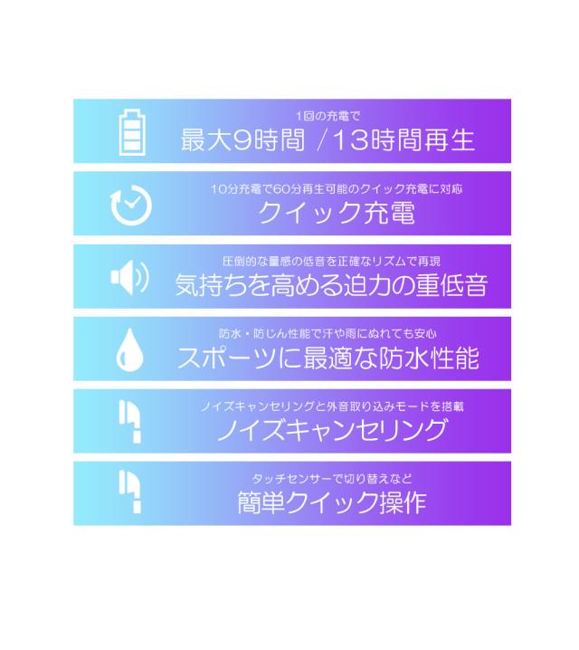 イヤホン Bluetooth ソニー Sony Wf Sp800n Lm ブルー ノイズキャンセリング イコライザー 防水 Ip55 の通販はau Pay マーケット いただきプラザ Au Pay マーケット店