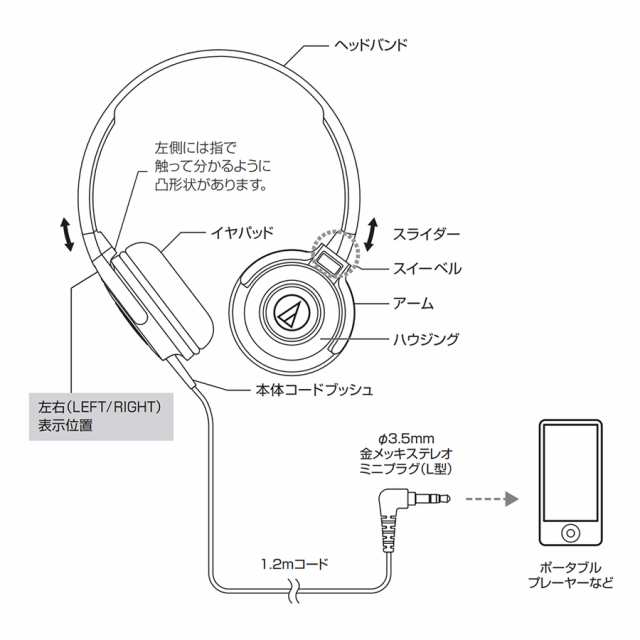 オーディオテクニカ ヘッドホン ATH-S100 BK ヘッドフォン オーバー