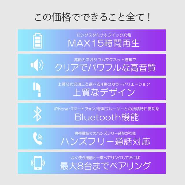 新品★Wandersafe★beacon★安全を保証するアイテム Bluetoo