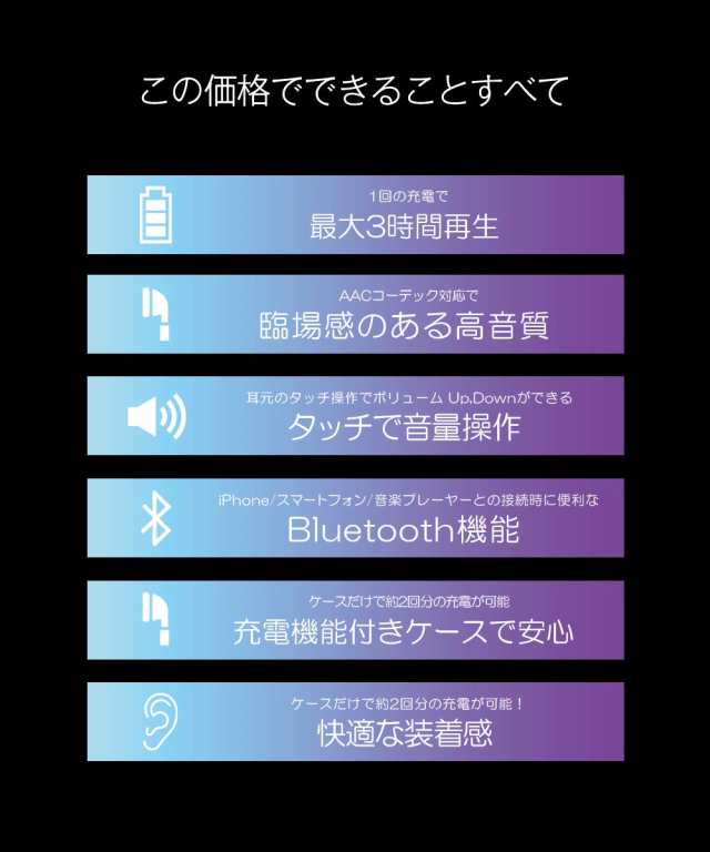 完全ワイヤレスイヤホン bluetooth VTH-IC048 VERTEX ヴァーテックス