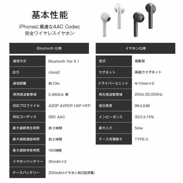 p10 イヤホン 説明 オファー 書