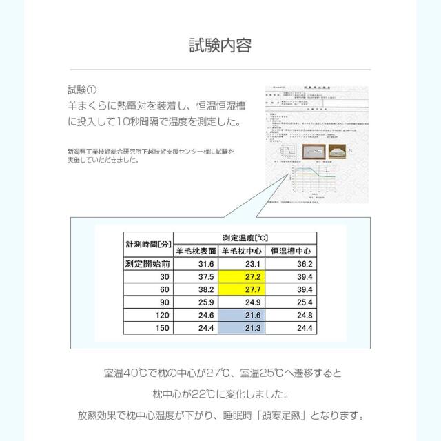 [ 羊まくら 素肌呼吸 シルクゥール ] 枕カバー 枕シート ケアマット 美容 髪 肌 潤い しっとり 枕 羊毛 トウモロコシ繊維 自然素材100％_9