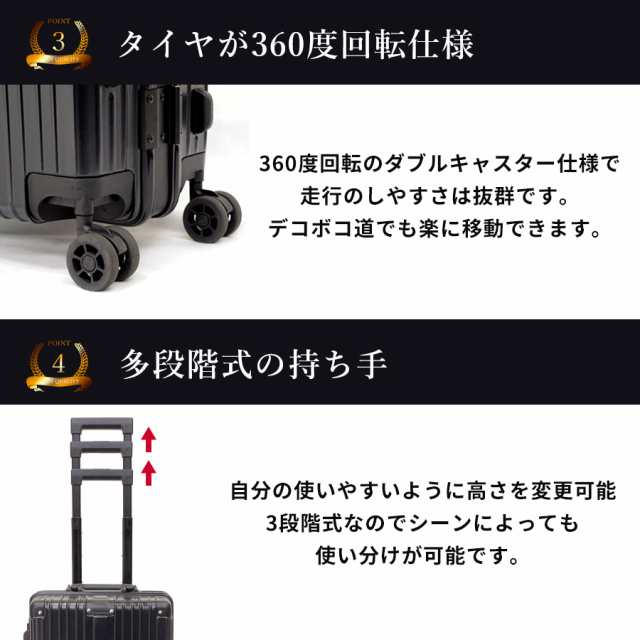 スーツケース [ 指紋認証 Sサイズ 35L ] 機内持ち込み 軽量 キャリー