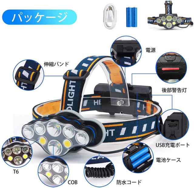 送料無料 LEDヘッドライト USB充電式 ヘッドランプ 釣り用 防水IP45 小型軽量 アウトドア ヘルメット ライト 角度調節可能  高輝度の通販はau PAY マーケット ブリエジャパン au PAY マーケット－通販サイト