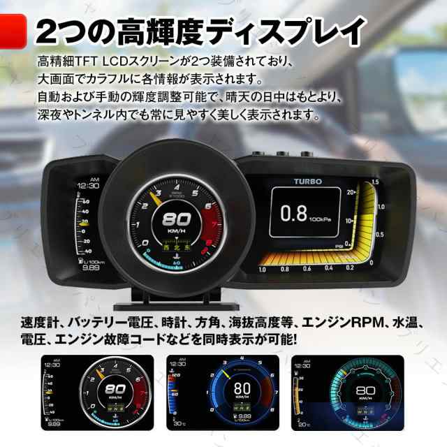 GPSスピードメーター GPS サブメーター 追加メーター ディスプレイ