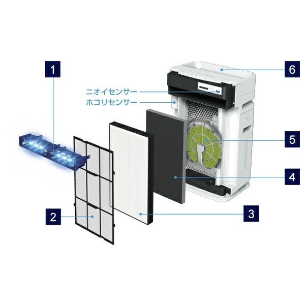 DAIKIN(ダイキン）加湿空気清浄機 ストリーマ空気清浄 ACK70X-W【在庫