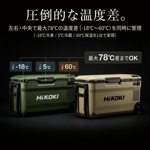 公認販売店 1年保証】ハイコーキ 最大容量 36L コードレス 冷温庫 