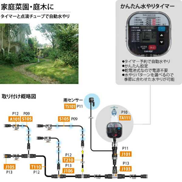 タカギ 簡単水やりシステム Gkk101 散水自動水やりスターターキットタイマー付 家庭菜園用 在庫有り の通販はau Pay マーケット プロツール Diy工具 ファーストwowma 店