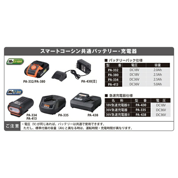 工進 充電式草刈機 18V 2.5Ah Uハンドル スマートシリーズ SBC-1825B-AAD　バッテリー２個付【在庫有り】_5