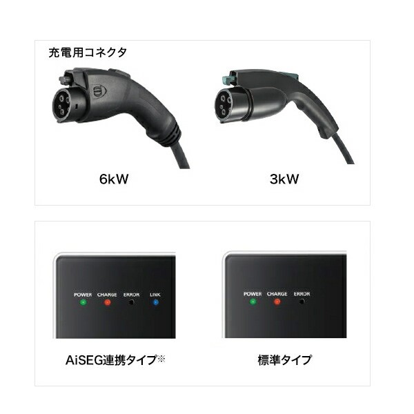 並行輸入品] 納期約2か月 パナソニック DNH323 EV PHEV充電用充電器 3kW 標準タイプ ELSEEV hekia S Mode3  シリーズ 受注品