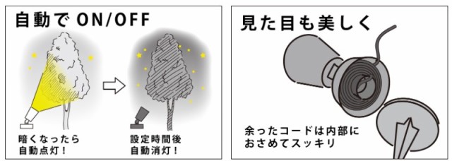 タカショー ひかりノベーション 間のひかり 基本セット ガーデンライト