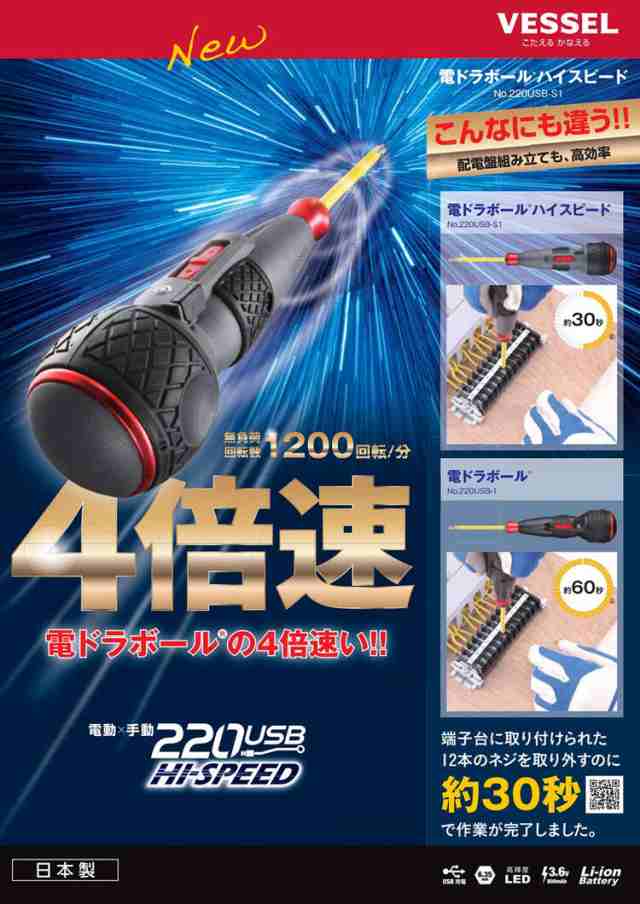 ベッセル 電ドラボール ハイスピード 220USB-S1 電動×手動ドライバー USBケーブル・ビット１本付 【在庫有り】の通販はau PAY  マーケット - プロツール・DIY工具 ファーストWowma!店