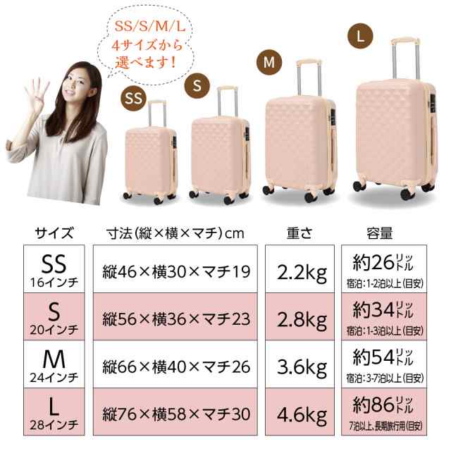 スーツケース　キャリーケース　SSサイズ