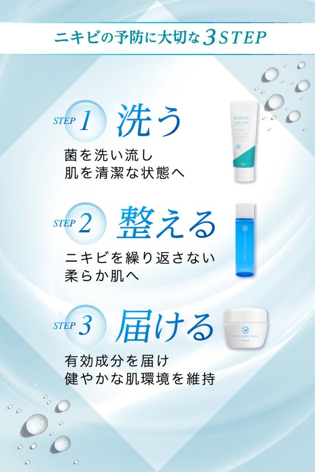 洗顔 ニキビ予防 にきび 洗顔フォーム フェイスウォッシュ 洗顔