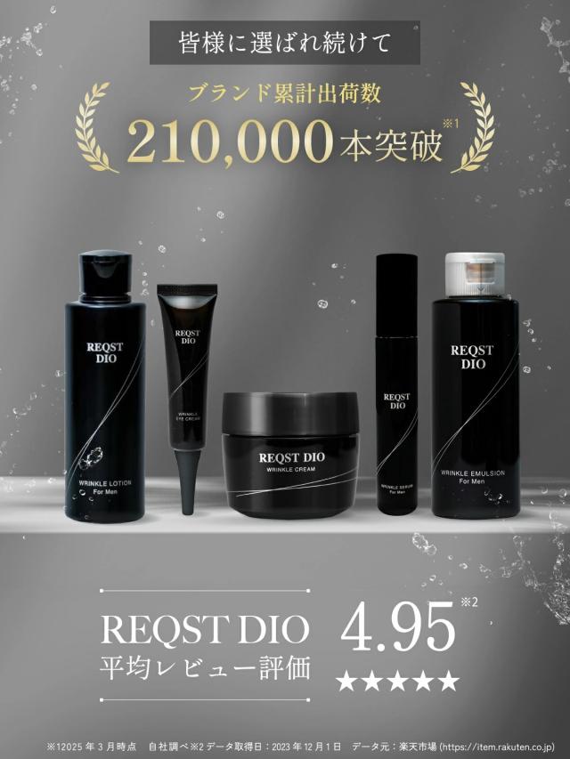 シワ改善 アイクリーム クリーム メンズ ナイアシンアミド配合 REQST