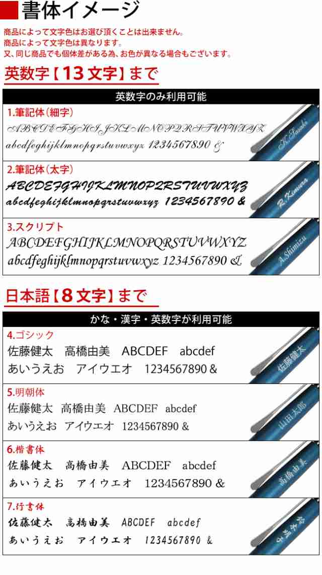 19年限定色 名入れ無料 Lamy ラミー L366aq ステュディオ ローラーボールペン 水性 アクアマリン Studio Aquamarine の通販はau Pay マーケット ビーハート