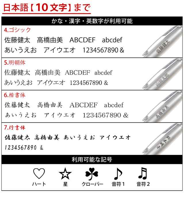 即日発送 パーカー ボールペン PARKER ソネット オレンジ サンドブラストCT 2169360 www.rh-cleaning.sk