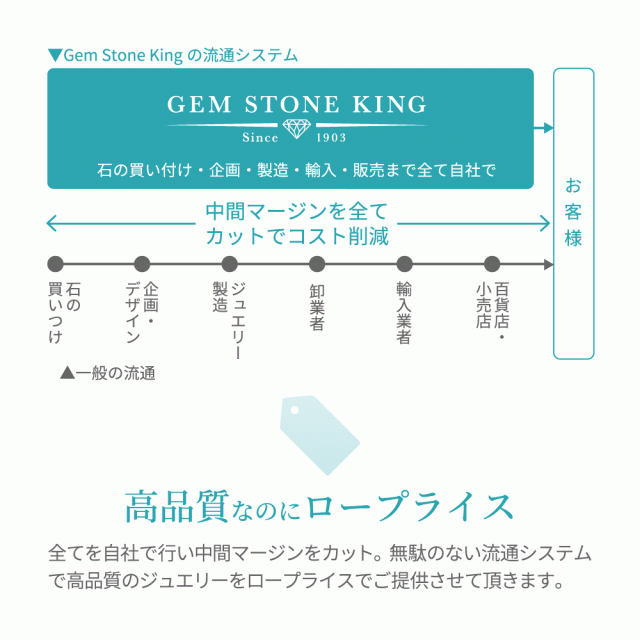 ネックレス レディース オニキス 14金 イエローゴールド 天然石 8月