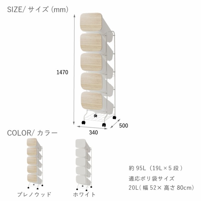 リス ゴミ箱 smooth スタンドダストボックス5P 20L×5 (ウッド+3種分別