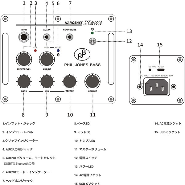 フィルジョーンズ Phil Jones Bass ベース用アンプ X4C ブラック