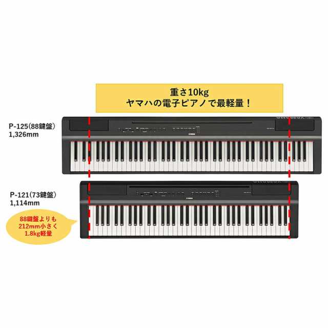 YAMAHA P-121WH (73鍵盤) ヤマハ 電子ピアノ Pシリーズ ホワイトの通販