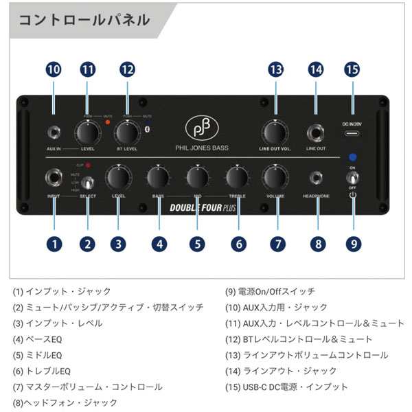 数量は多】 PJB Phil Jones Bass Double Four Plus Black lz-bad