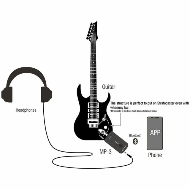 《在庫あり 即納可能》 NUX ニューエックス Mighty Plug Pro MP-3 + SHURE SE215SPE-A (ブルー) カナル型 高遮音性 イヤホン_6