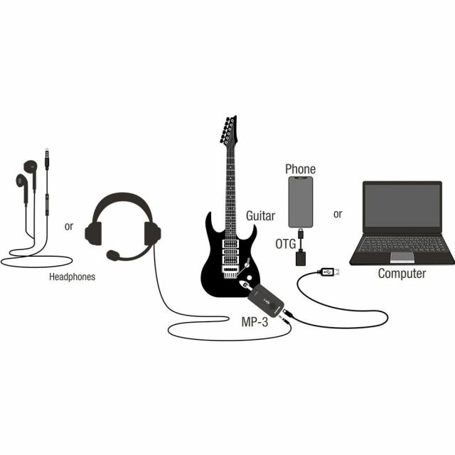 《在庫あり 即納可能》 NUX ニューエックス Mighty Plug Pro MP-3 + SHURE SE215SPE-A (ブルー) カナル型 高遮音性 イヤホン_8