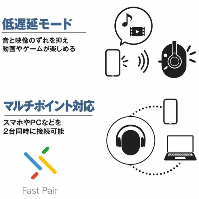 【在庫あり 即納可能】audio-technica オーディオテクニカ ATH-M20xBT ワイヤレスヘッドホン 使いやすさを追求した軽量オーバーイヤーモデル《送料無料》_4