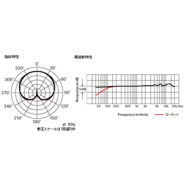 在庫あり 即納可能》 オーディオテクニカ audio-technica コンデンサー
