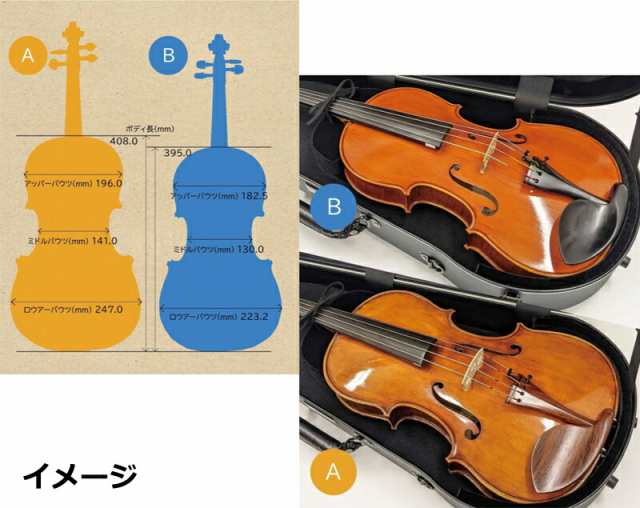 カーボンマック CFA-2 BLU スリム ブルー 軽量 丈夫 カーボンファイバー製 ビオラケース ハードケースの通販はau PAY マーケット -  MIKIGAKKI [三木楽器株式会社] | au PAY マーケット－通販サイト