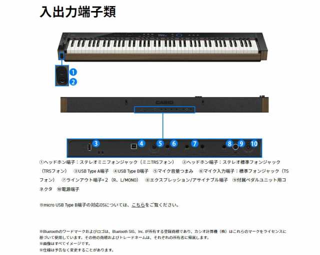 CASIO PX-S6000BK【専用スタンド(CS-90P)、椅子(CB30BK)、楽器クロス